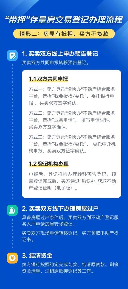 重庆南川房子抵押贷款利率-按揭房一押二押贷款