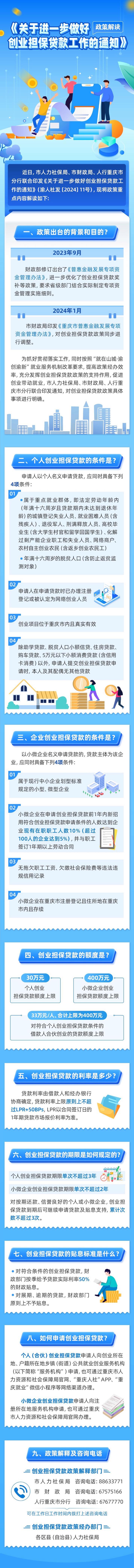 重庆南岸贷款公司如何助力个人创业(重庆做贷款行业怎么样)