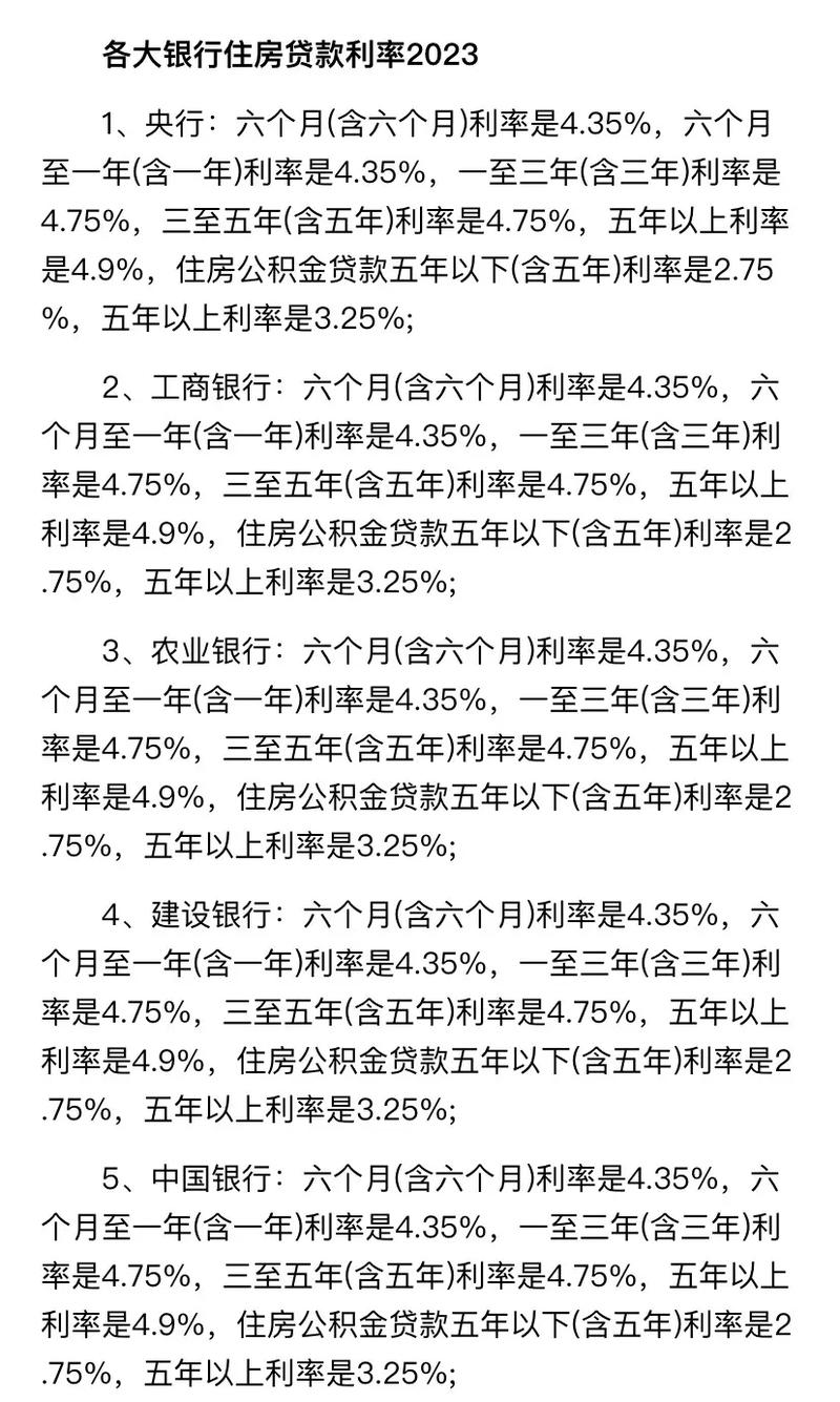 重庆房产抵押贷款额度及利率解析(房产抵押贷款利率2023)