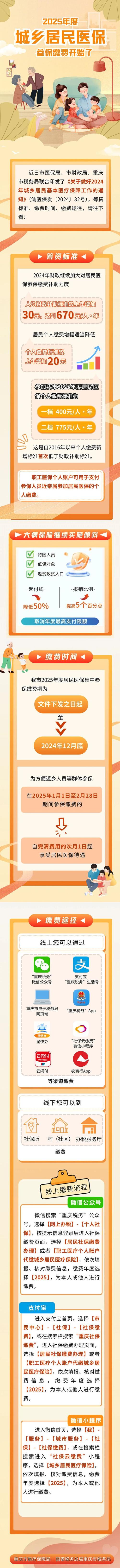 重庆巫溪车辆抵押贷款你的资金后盾(重庆巫溪车管所咨询电话)