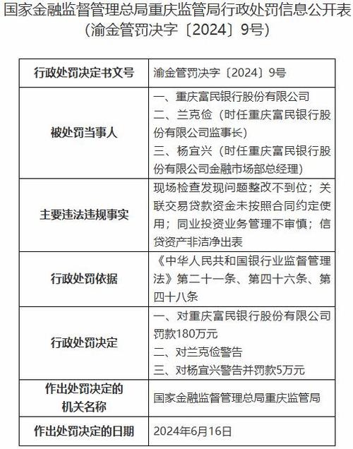 重庆垫江贷款公司创新金融产品的引领者(重庆金融贷款公司电话)