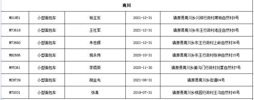 重庆南川车辆抵押贷款咨询问答汇总(南川车管所24小时咨询热线)