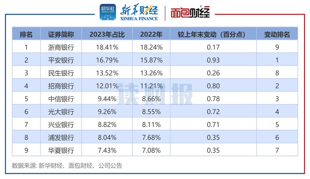 重庆双桥中小企业贷款申请条件(重庆小微企业贷款优惠政策)